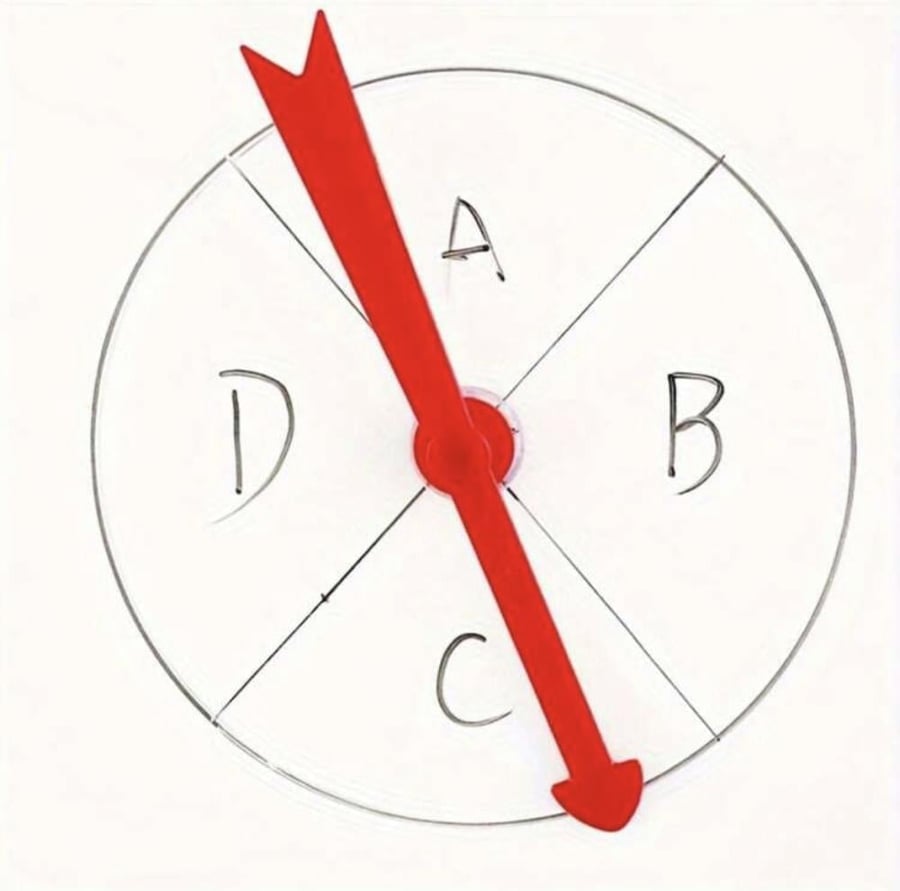 سهم دوار حجم A4