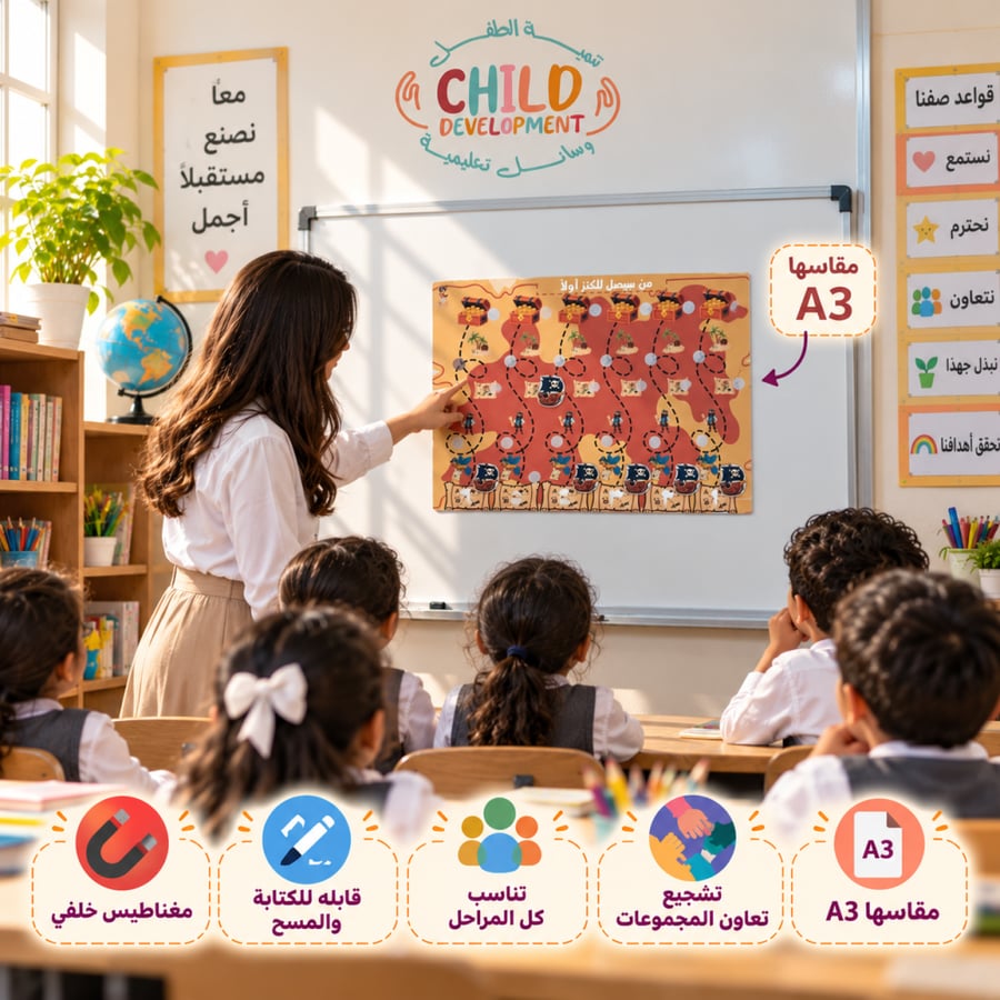 تعزيز للمجموعات