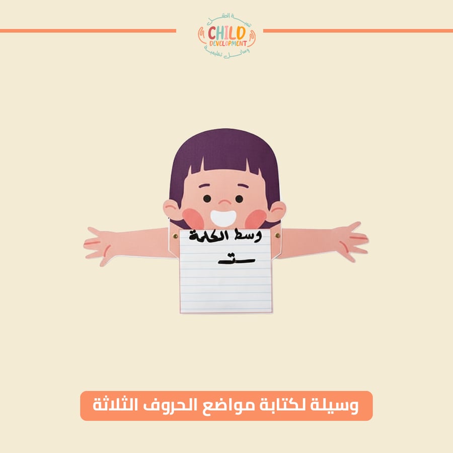وسيلة لكتابة مواضع الحروف الثلاثة