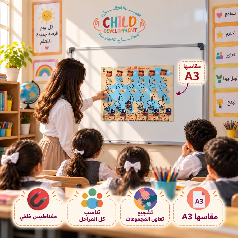تعزيز للمجموعات