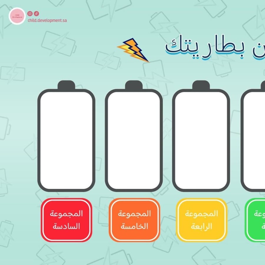 بوربوينت استراتيجية شحن البطارية