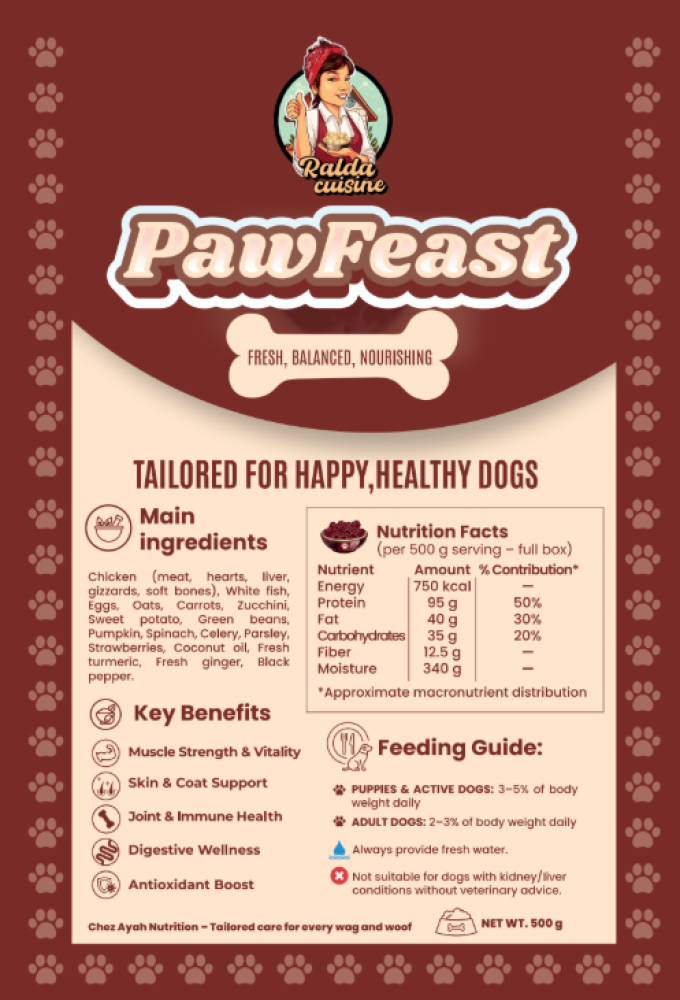 PawFeast طعام كلاب طازج – اشتراك 30 وجبة