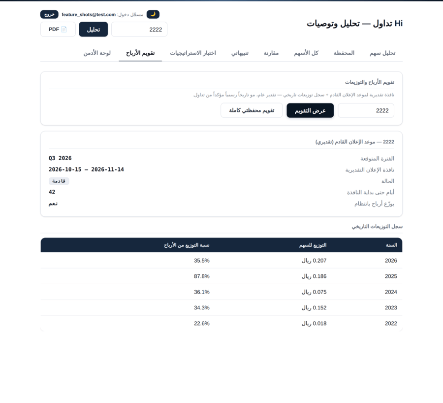 اشتراك منصه HI TADAWUL