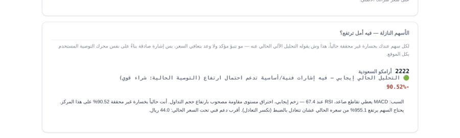 اشتراك منصه HI TADAWUL