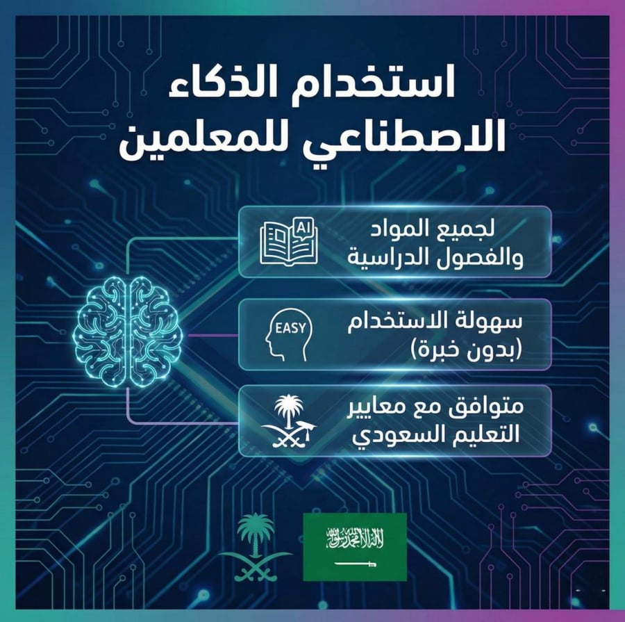 كتيب استخدام الذكاء الاصطناعي للمعلمين