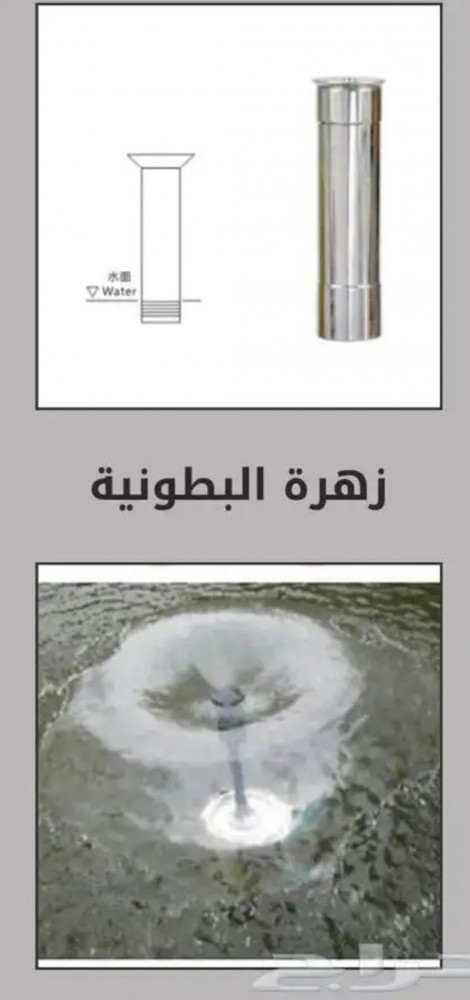 رؤوس مخروطية ستيل 3/4  30سم