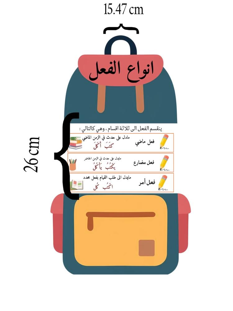مقاس الثيم