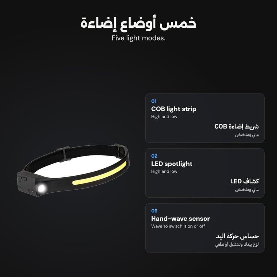 كشاف رأس LED بحساس حركة - المميزات