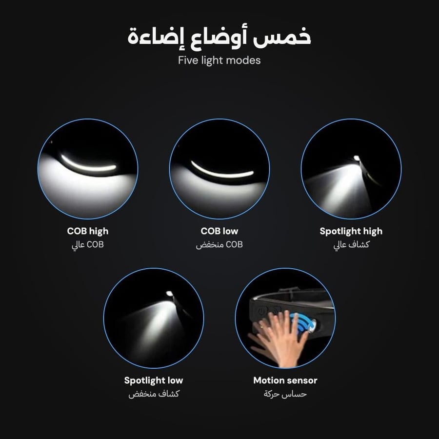 كشاف رأس LED بحساس حركة - أوضاع الإضاءة