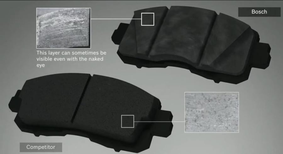 Bosch ceramic brake pads for Mazda 6 2014-2015