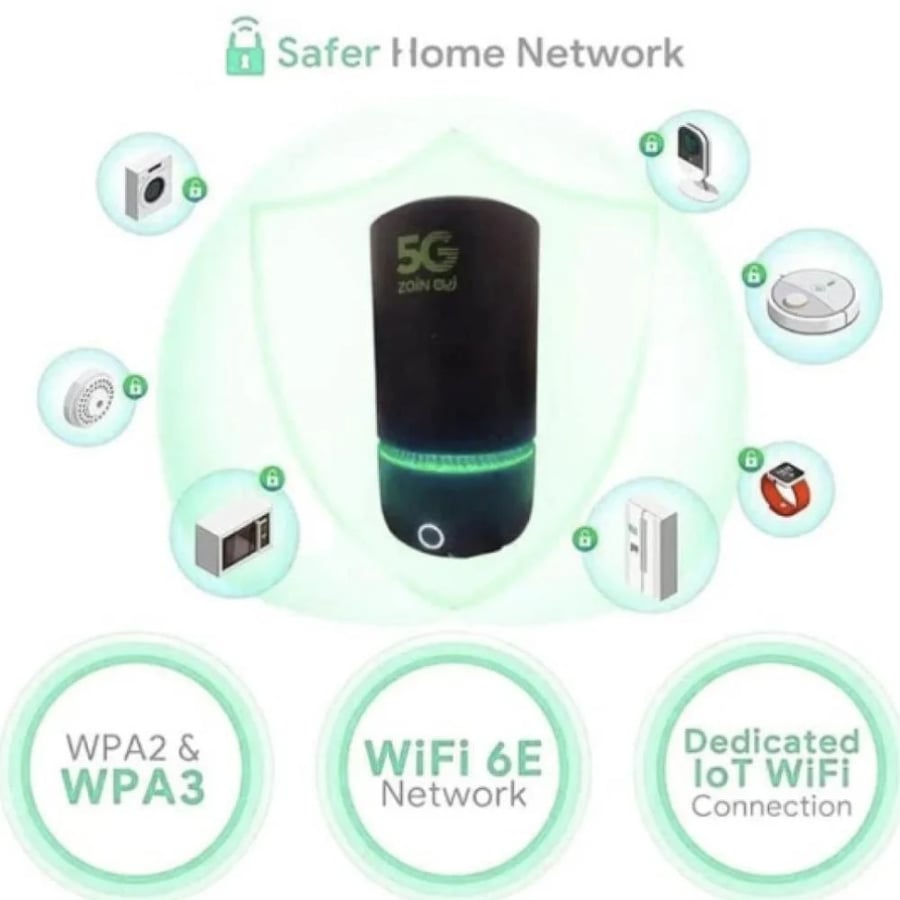 مودم زين Greenpacket 5G CPE E5 3600 ميجابايت في الثانية