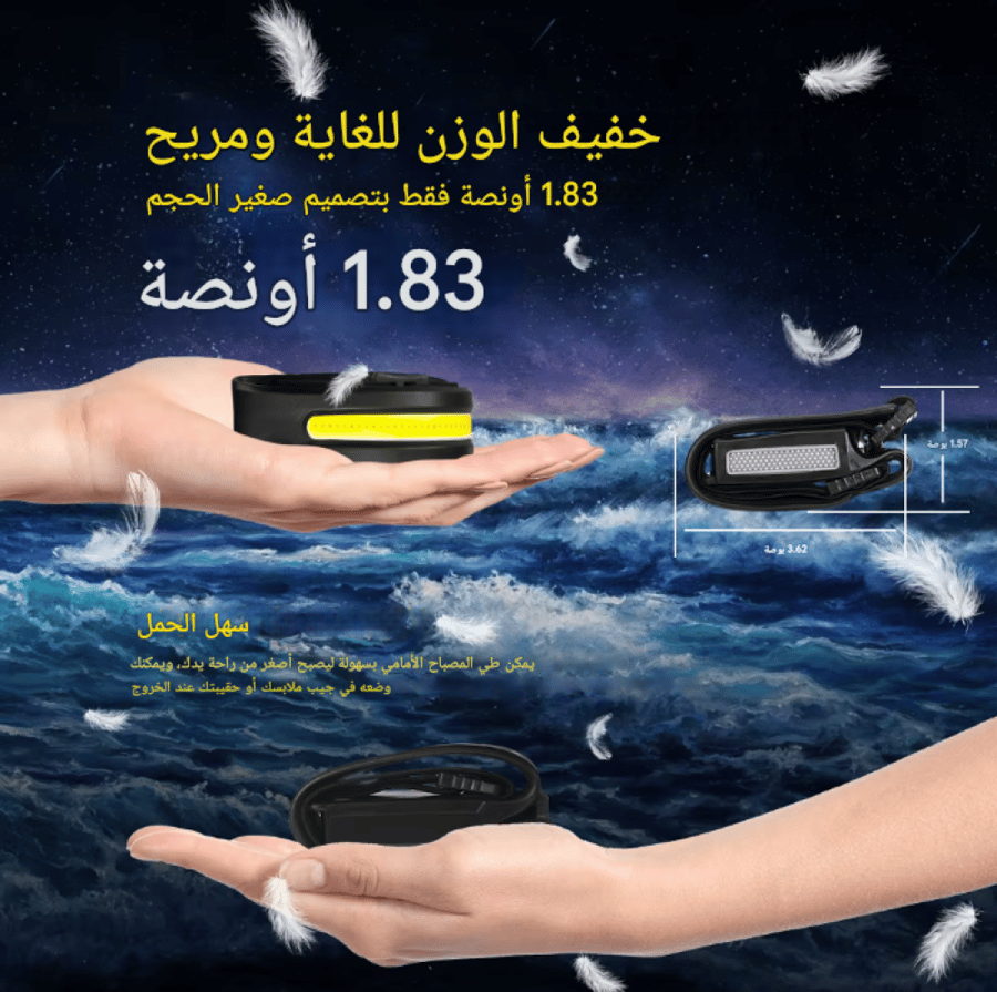 كشاف رأس متعدد الاستخدامات