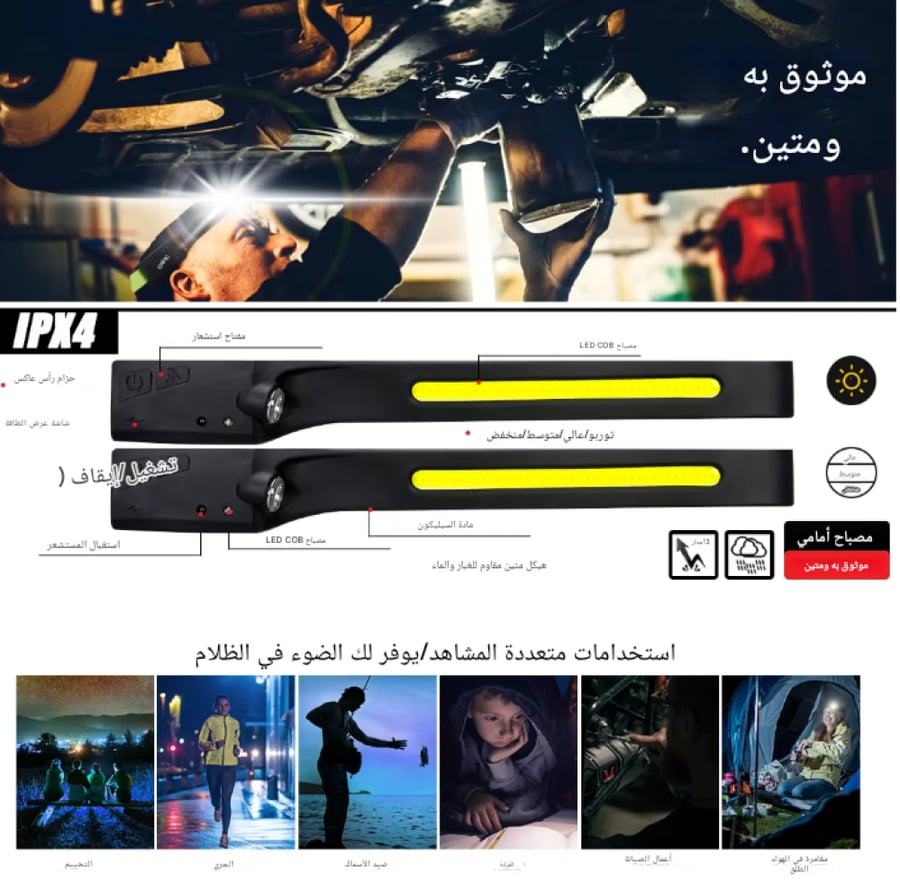 كشاف رأس متعدد الاستخدامات