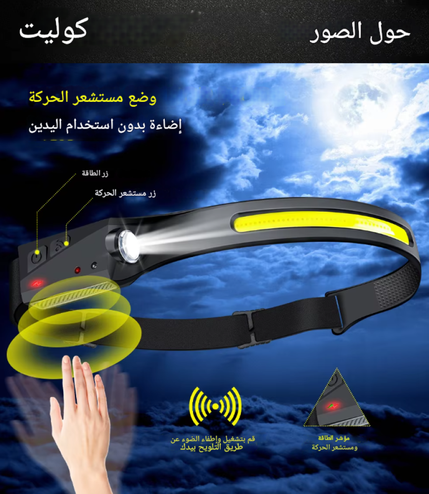 كشاف رأس متعدد الاستخدامات