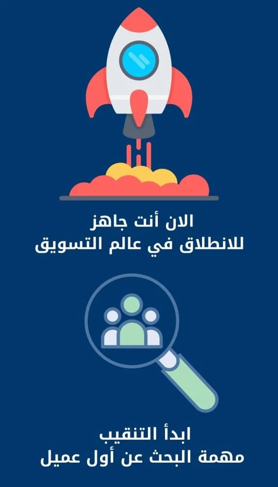 الاسرار في صناعة الارباح بالتسويق بالعمولة