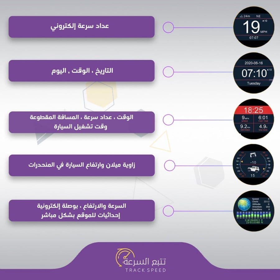 قيج عداد السرعة autool x95 لجميع السيارات
