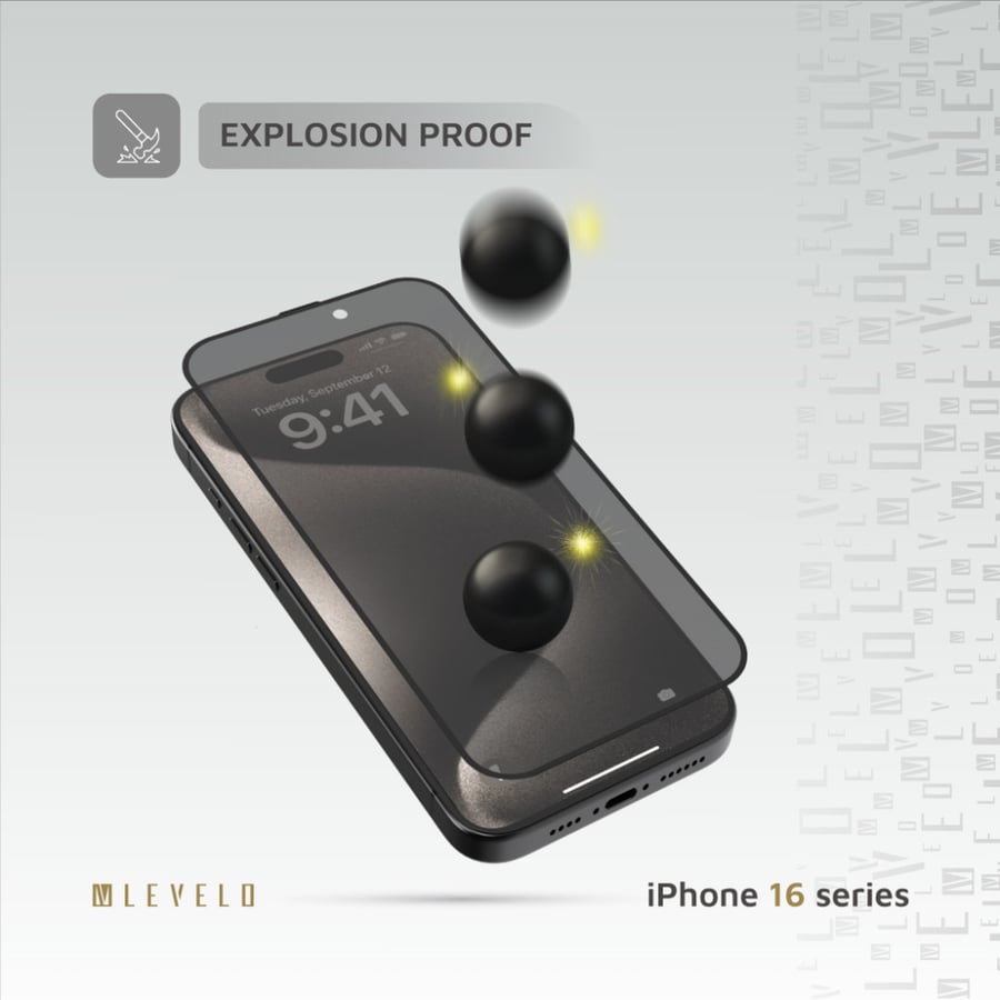levelo screen protector for iphone 16 series-privacy