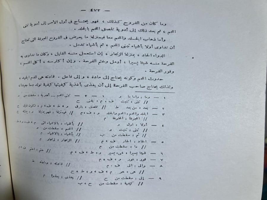 كتاب جالينوس الى غلوقن شرح حنين بن اسحاق