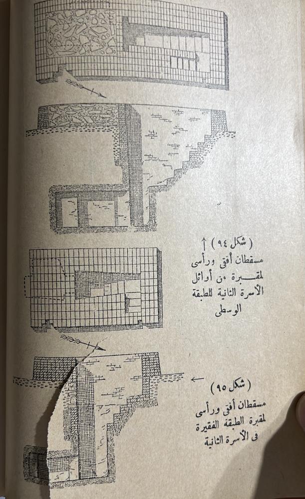 مصر في العصر العتيق