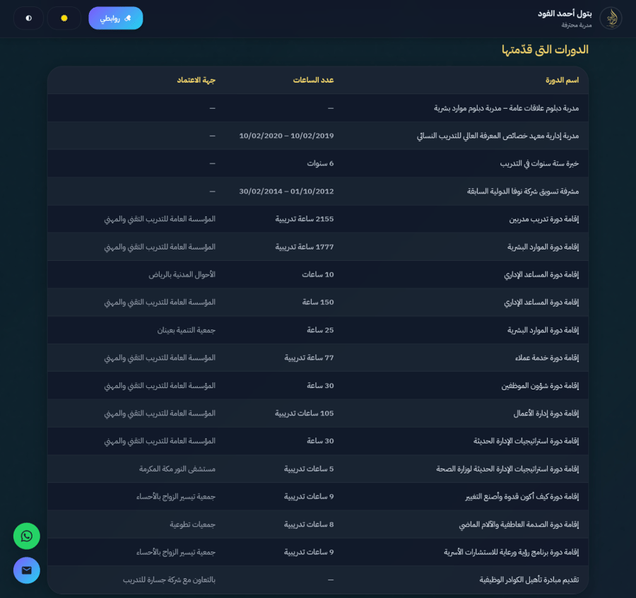 تصميم شخصي احترافي