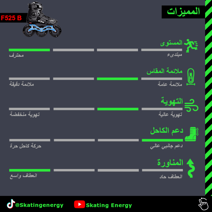 سكيت F525 B