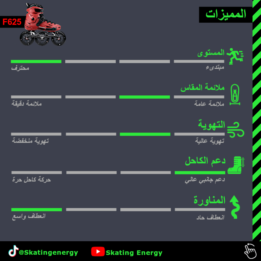 سكيت F625 (أحمر)