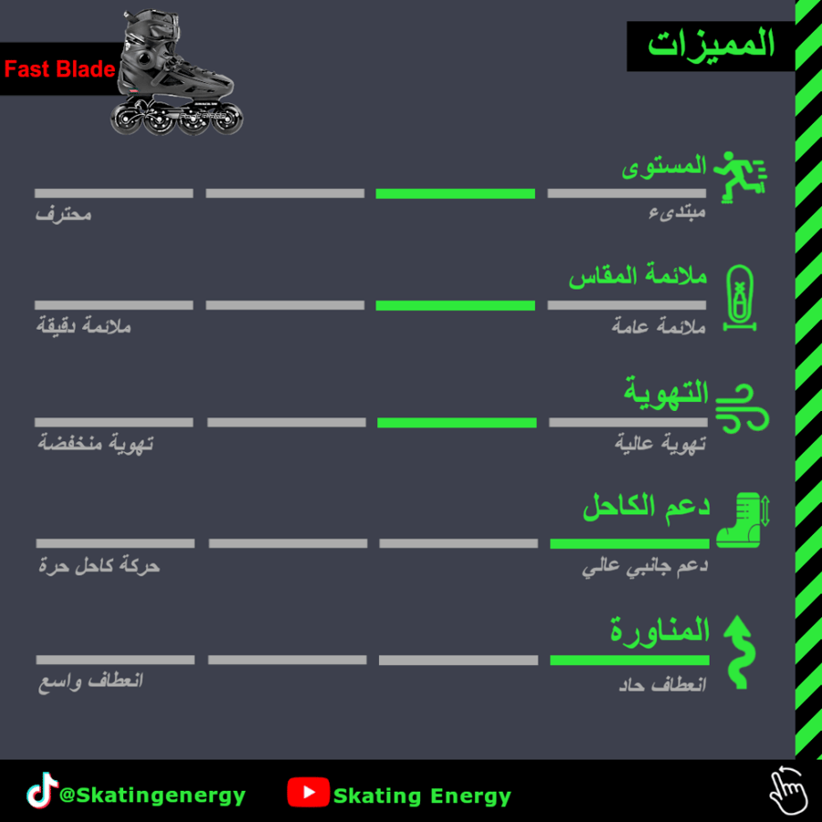 سكيت FBS- فاست بليد (أسود)