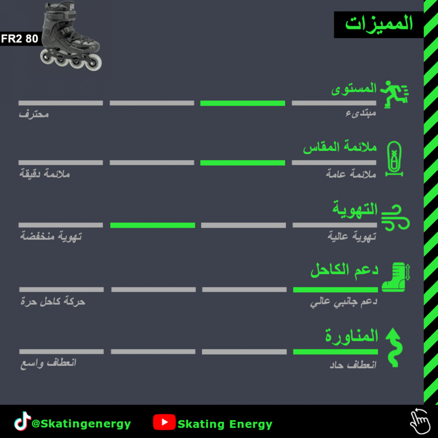 سكيت FR2 80