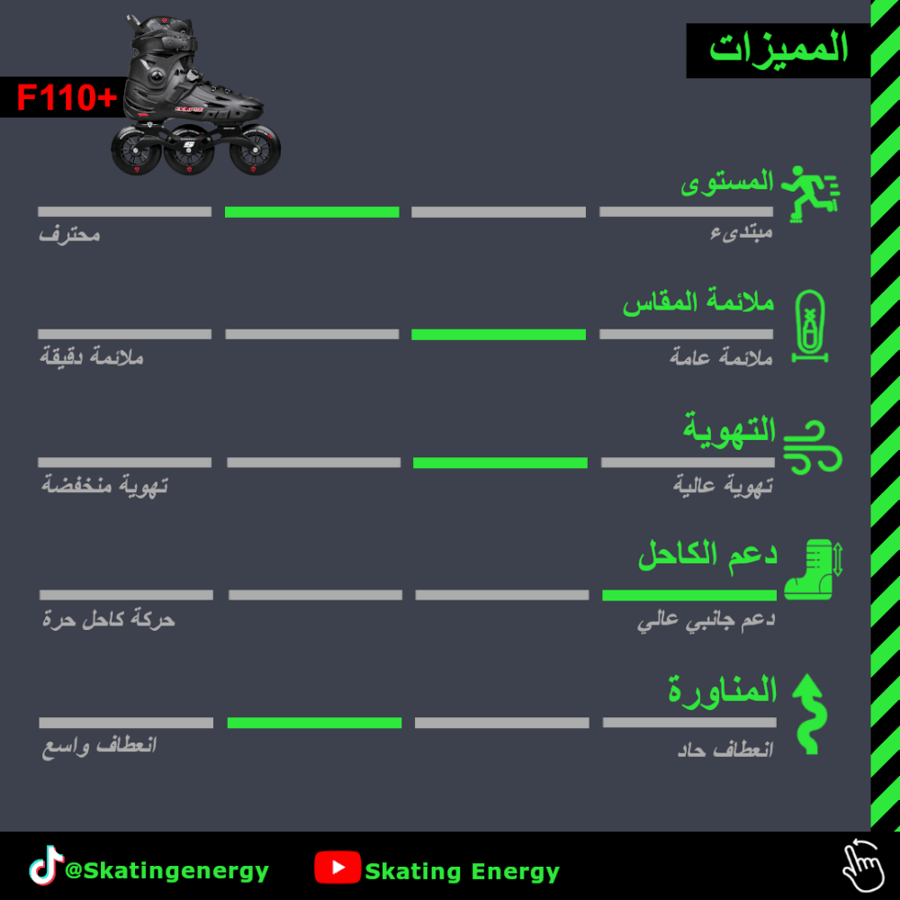 سكيت F110+ بلس (أسود)