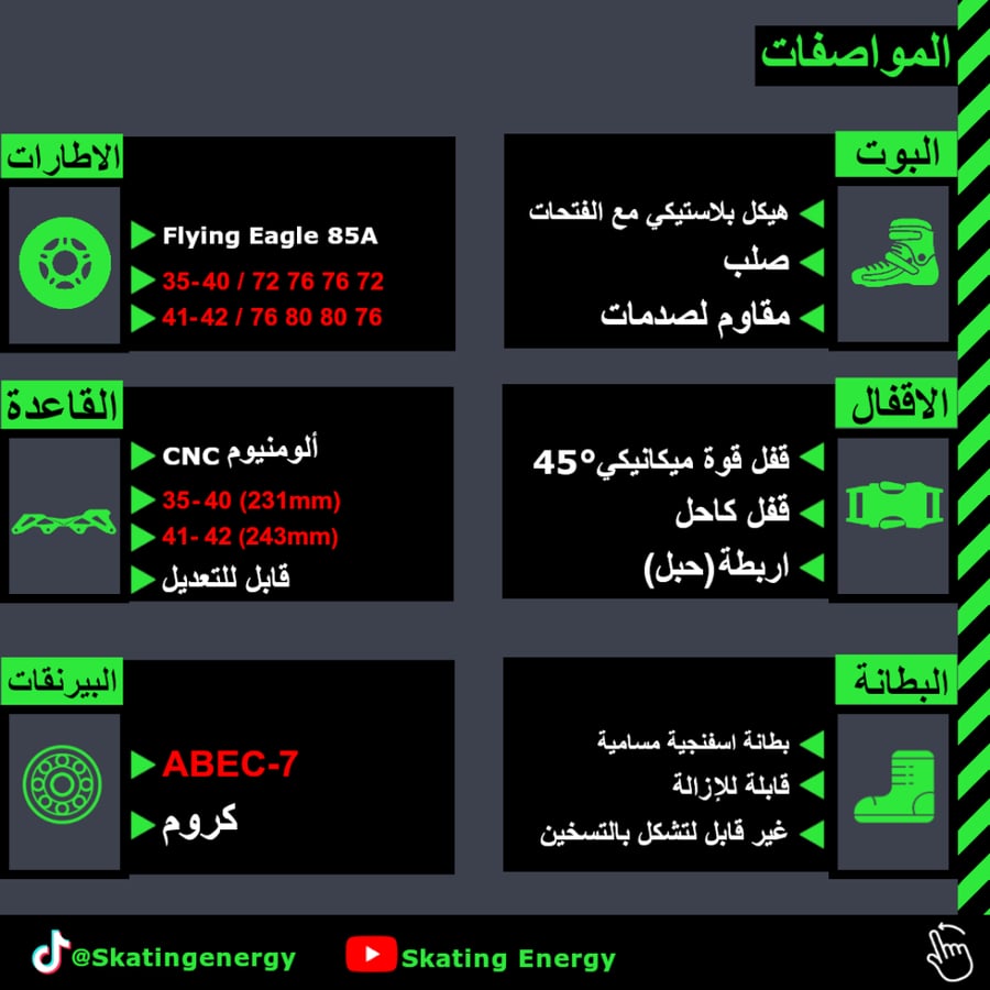 سكيت FBS- فاست بليد (أبيض)