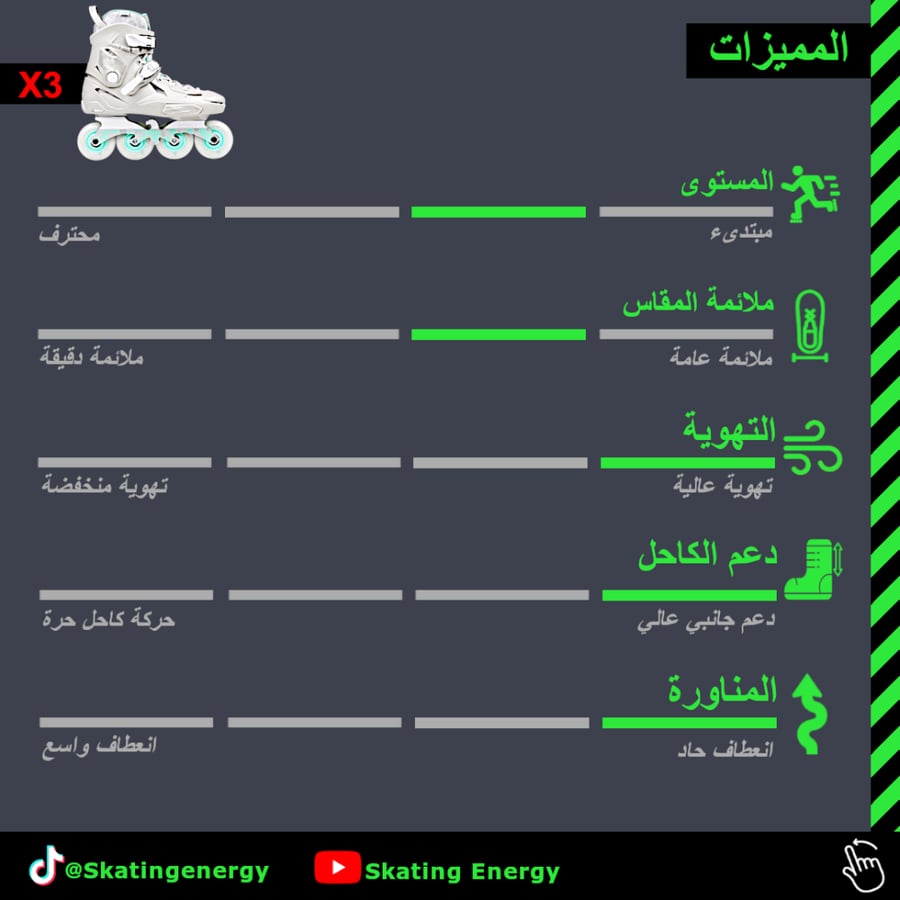 سكيت X3 (لؤلؤي)