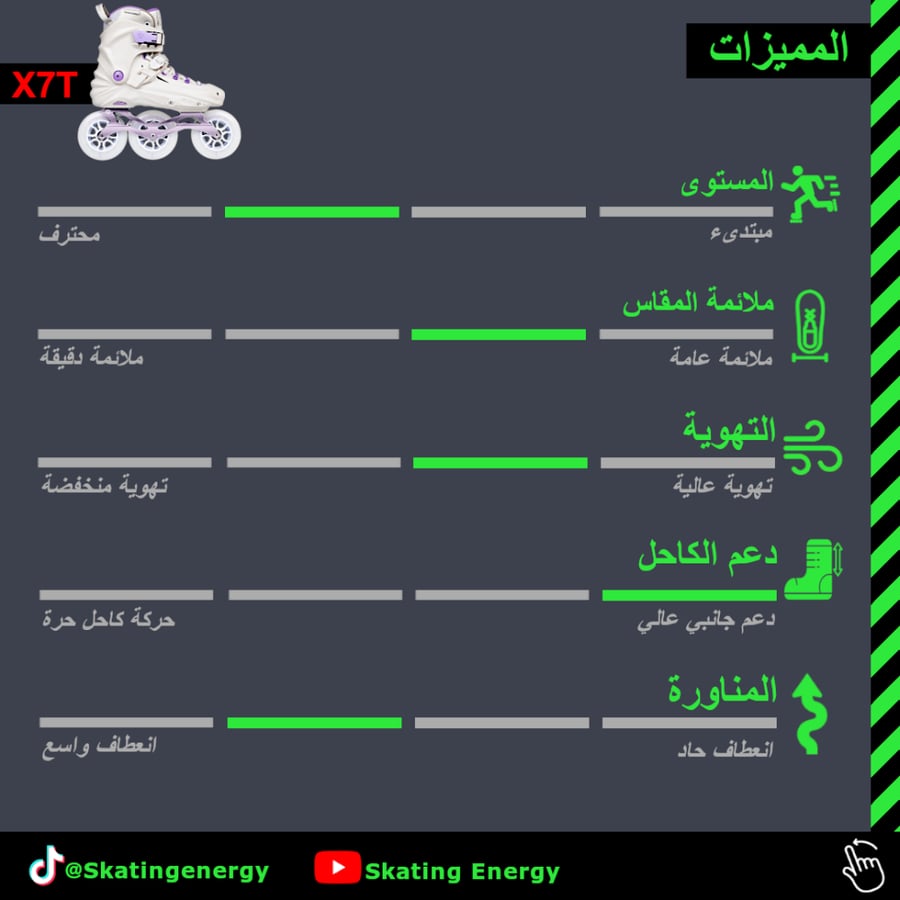 سكيت X7T (أبيض)