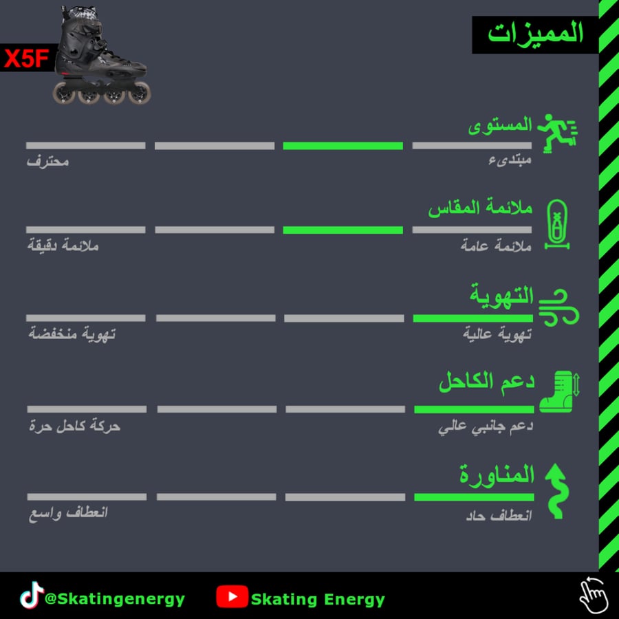 سكيت X5F شدو (رمادي)