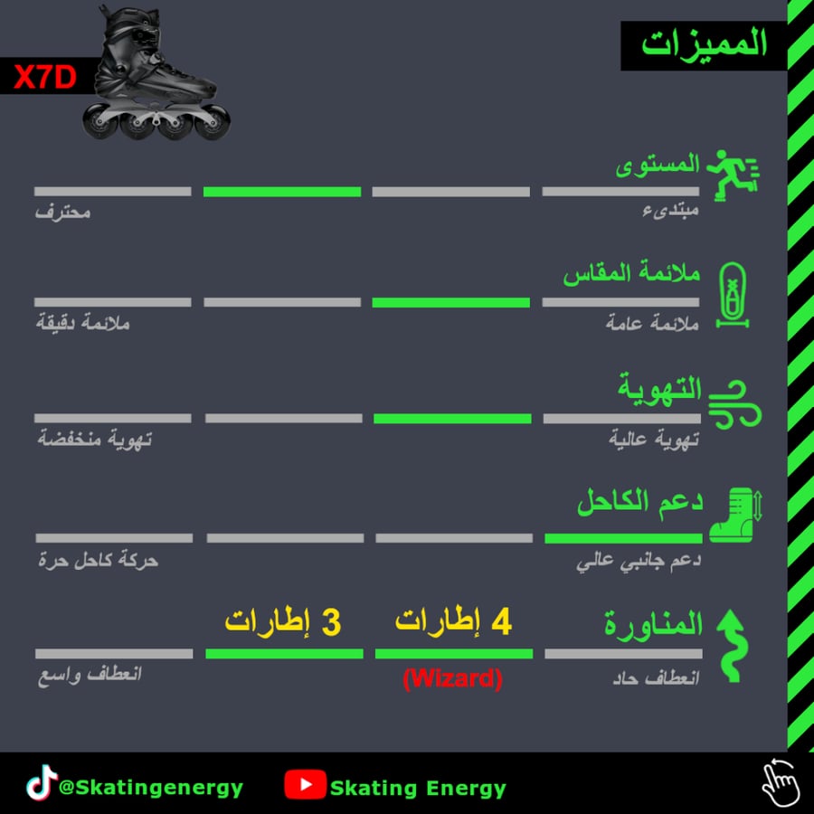 سكيت X7D (أسود)