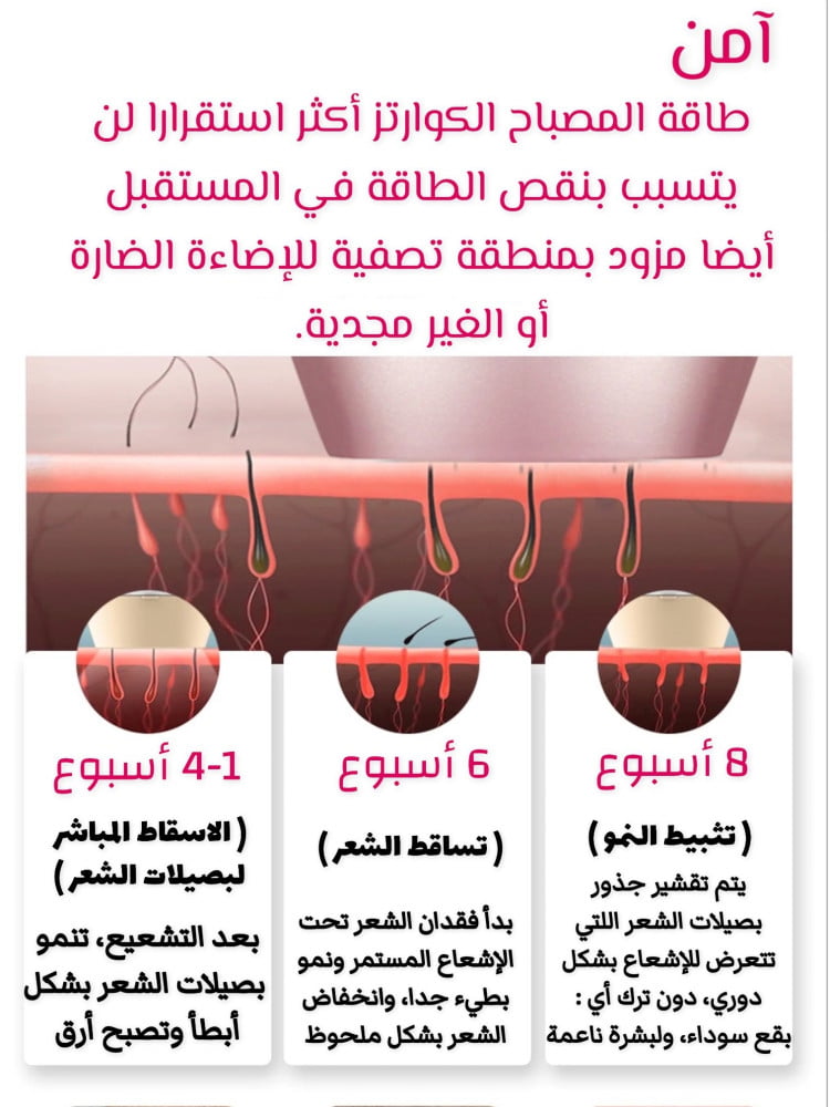 جهاز الليزر لإزالة الشعر من kinseibeauty + قطعتان ليزر إضافية