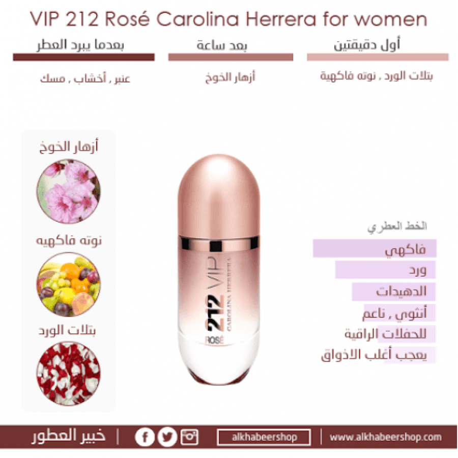 Carolina Herrera 212 VIP Rose Eau de Parfum 80ml خبير العطور