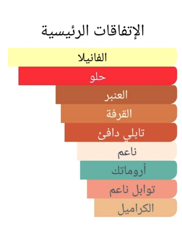 160 استرونجر ويذ يو انتنسلي