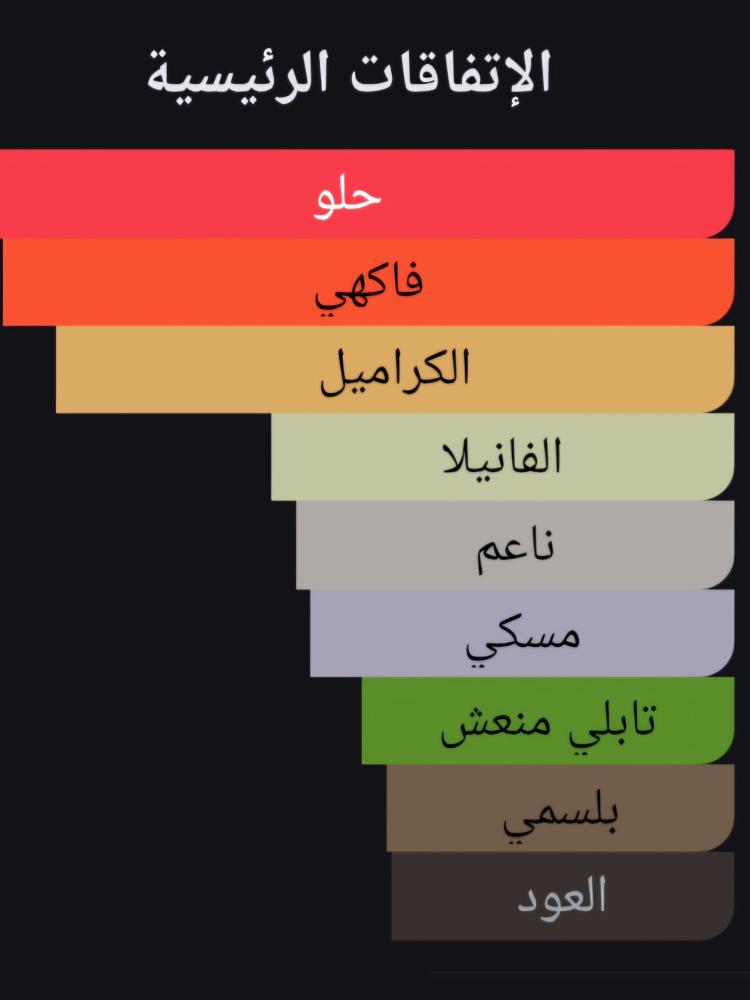 302 ملا ملا