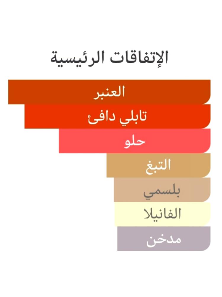 277 خمره دخان
