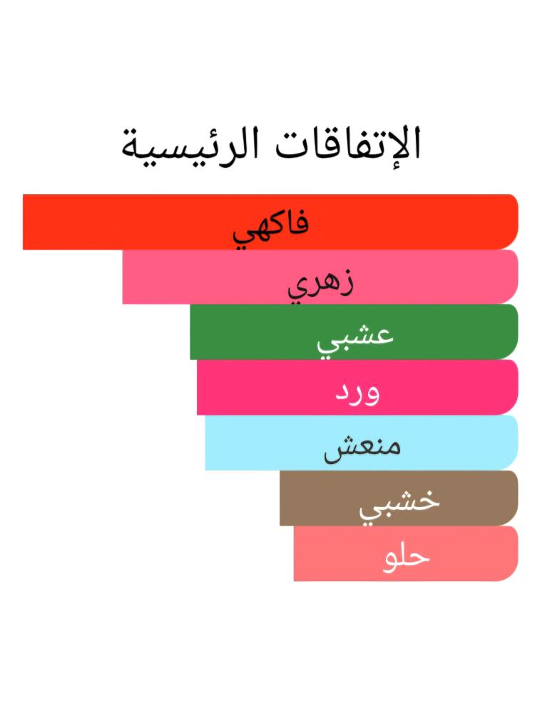 187 ديلان بلو