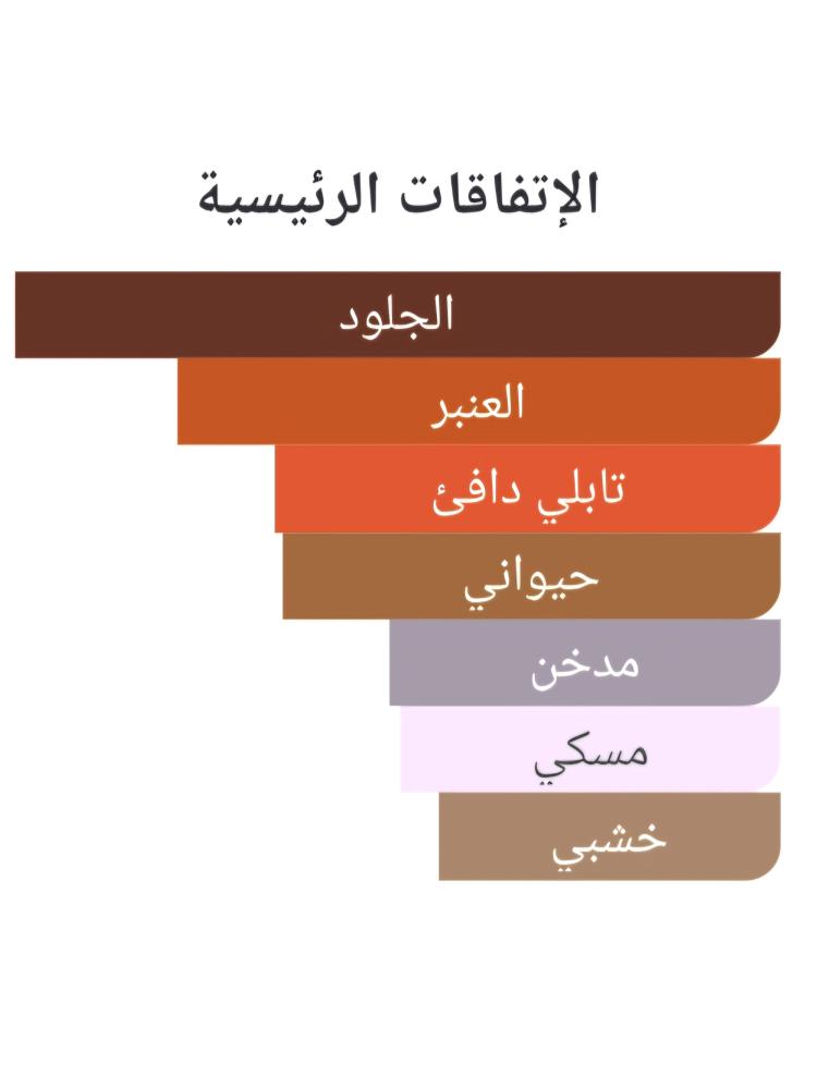 261 بولقاري لو جيم اونيخ