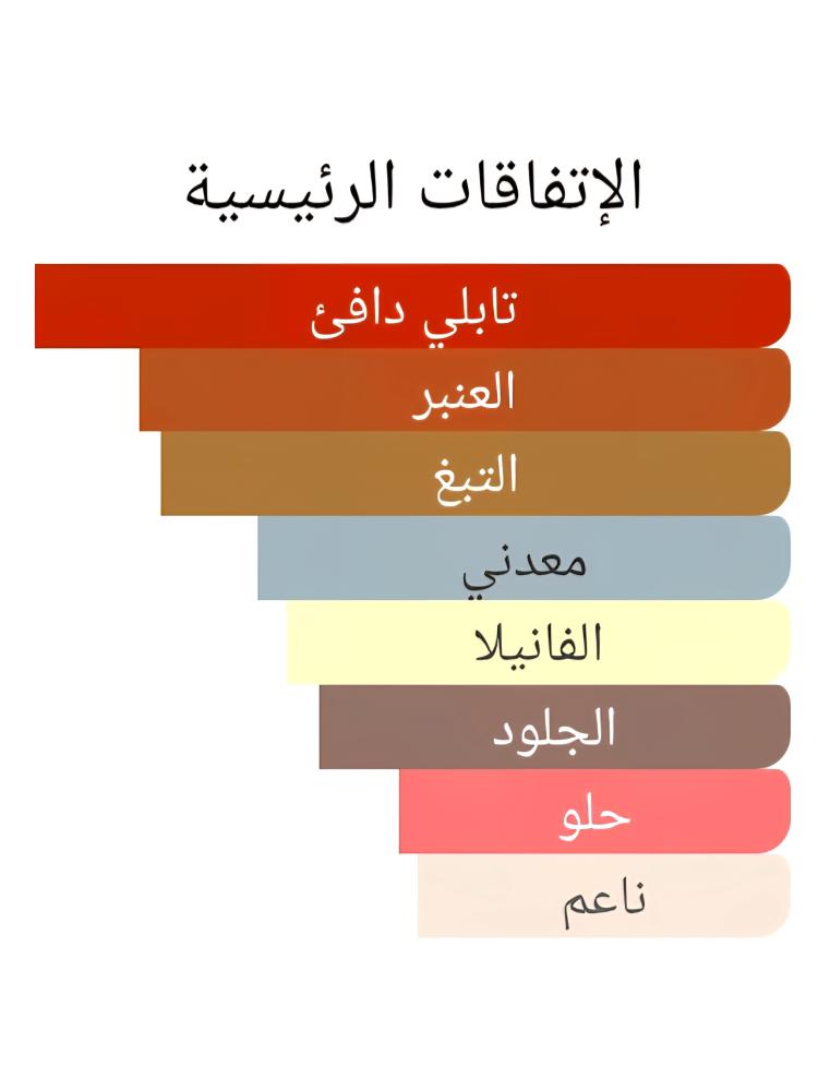 215 فلفت زعفران