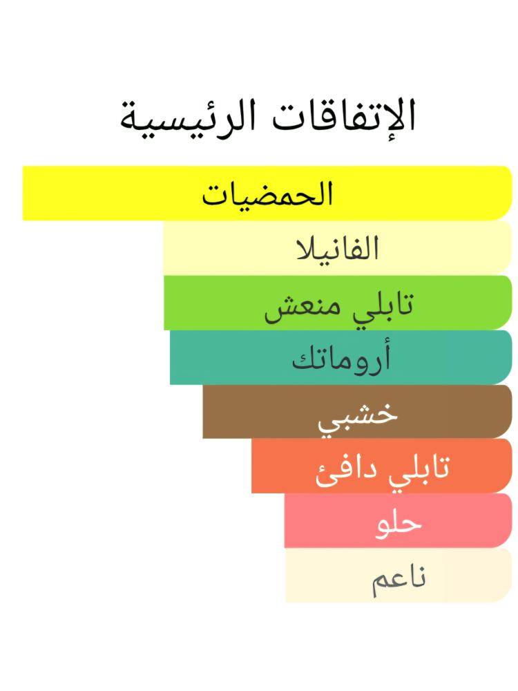 248 فرزاتشي فليم