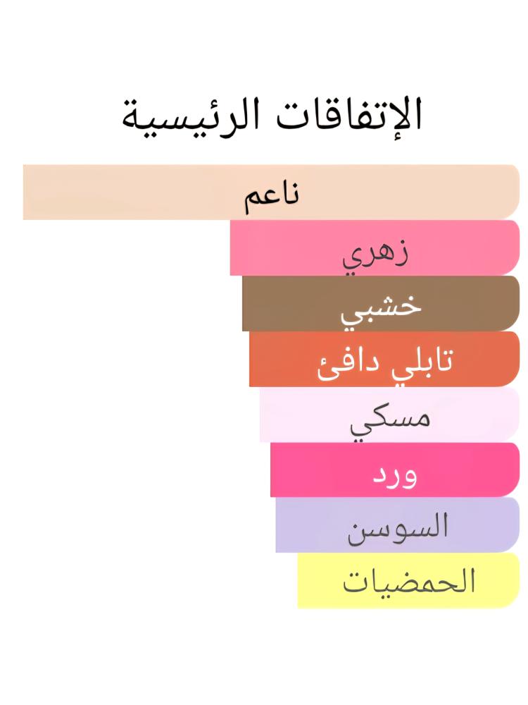 27 نانشي نيشاني