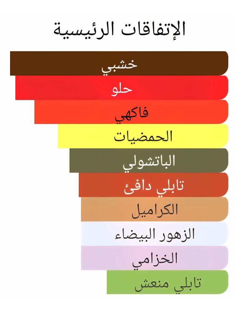 216 اكويا