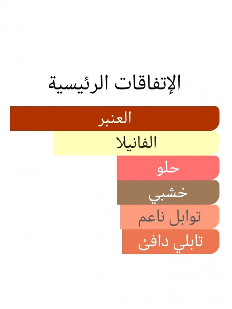 46 عنبر امبريال