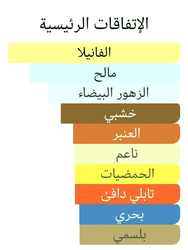 72 اولمبيا باكو رابان