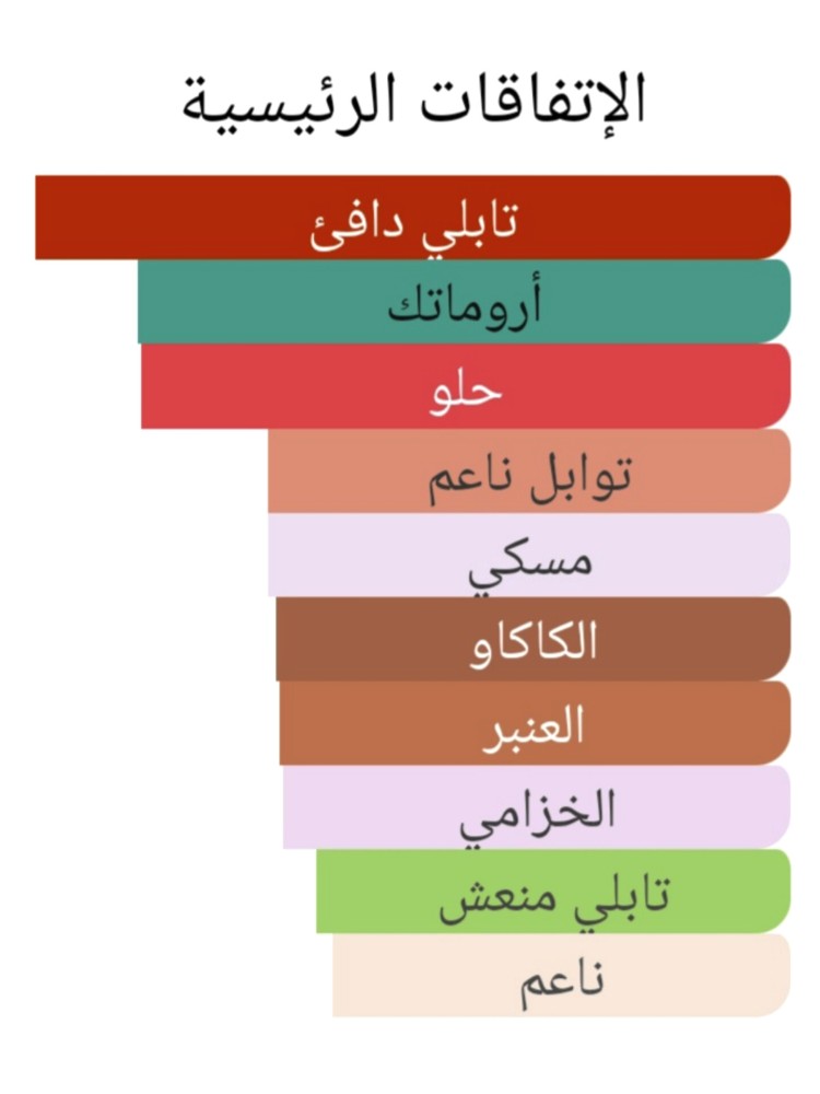 141 سي اتش كنجز