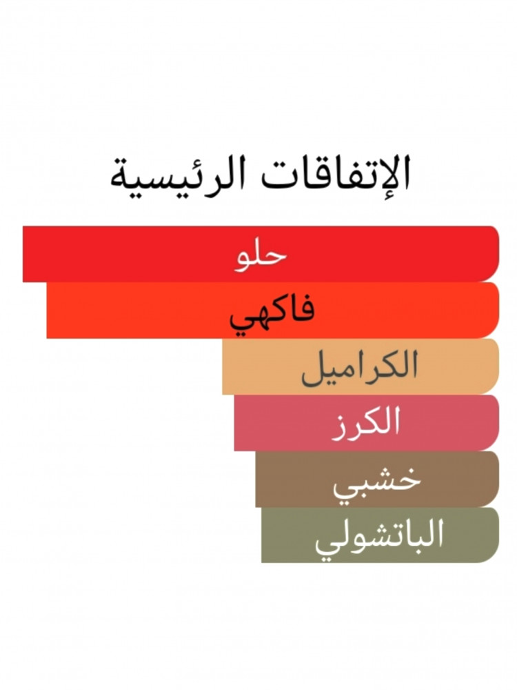 59 مس ديور شيري