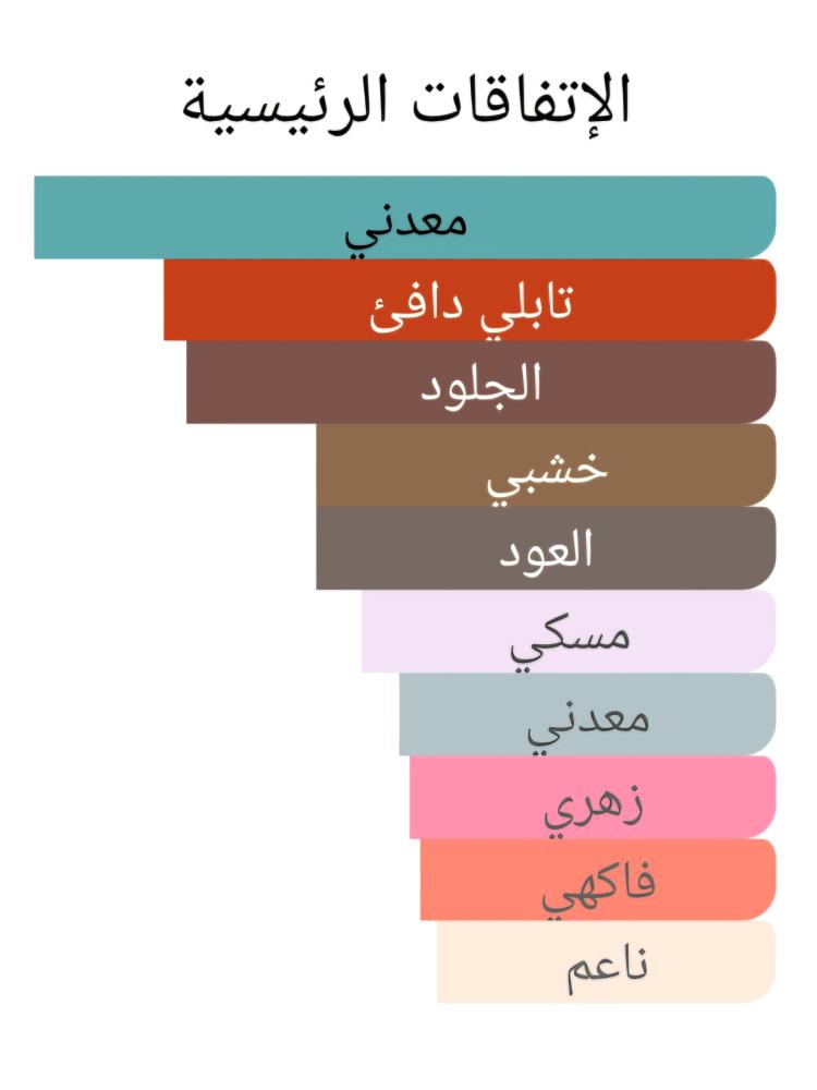 174 جانيميد